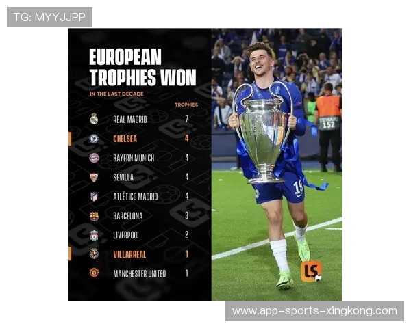 拜仁锋线得分效率显著提升