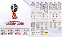 世界保龄球青年联赛裁判培训国际互访完成首轮，世界保龄球大赛视频